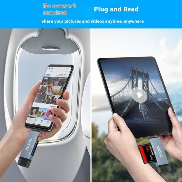 Cf Card Reader SD Car USB Three-in-one - Image 4