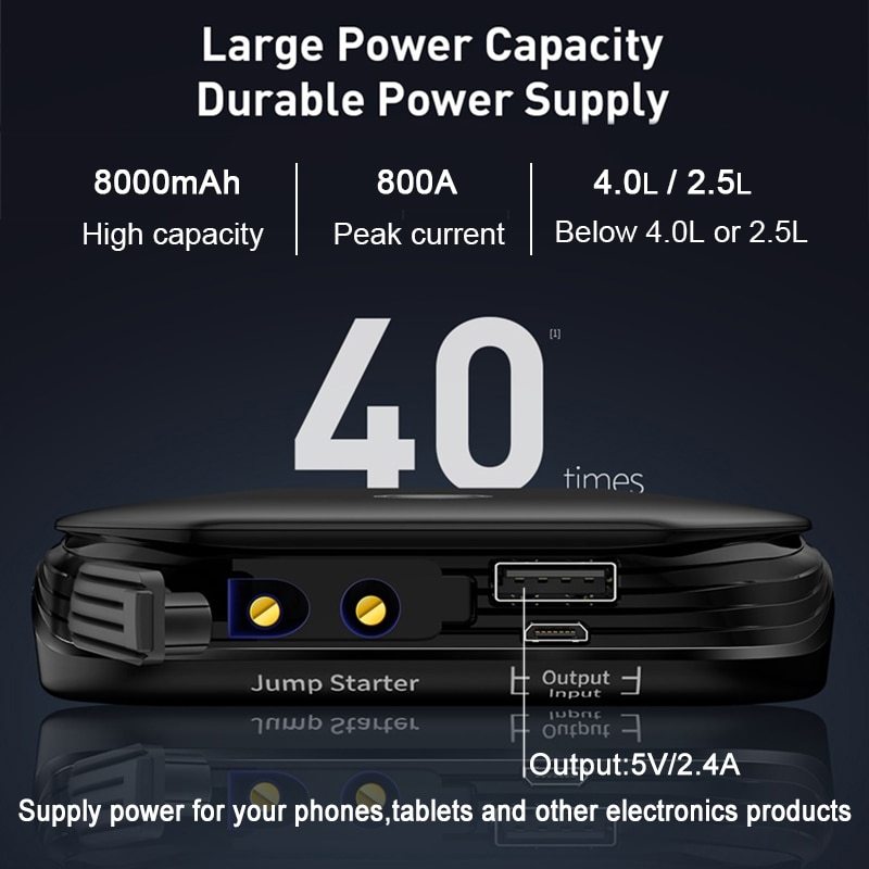 Portable Multi-function Car Standby Emergency Starting Power Bank - Image 6