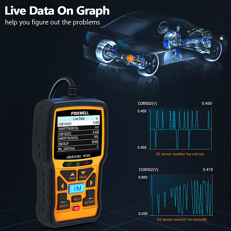 Vehicle Diagnostic Tool - Image 8
