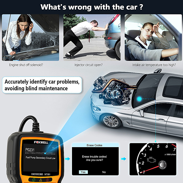 Vehicle Diagnostic Tool - Image 7