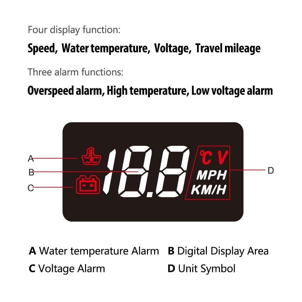 Head up display - Image 11
