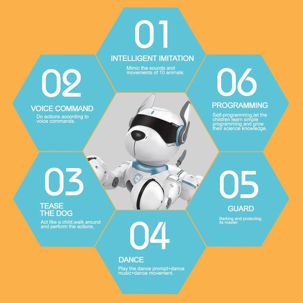 Remote Control Robot Dog Electronic Pet - Image 9