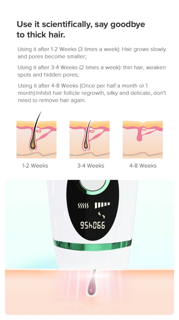 900,000 pulses of hair removal device painless