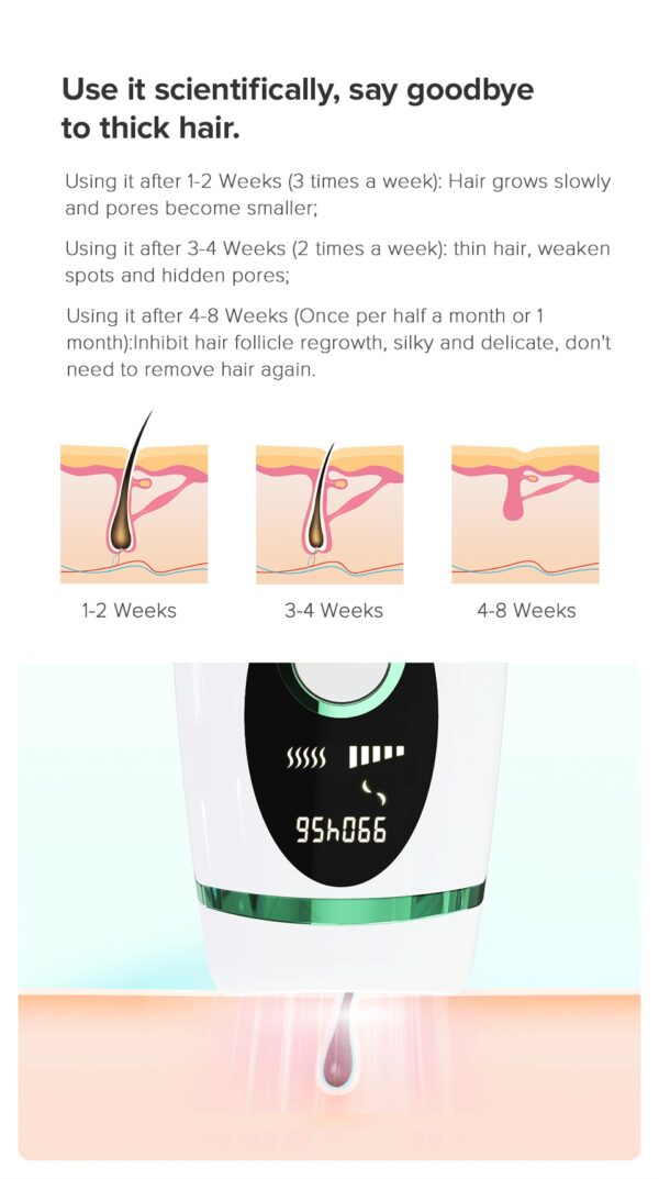 900,000 pulses of hair removal device painless - Image 13