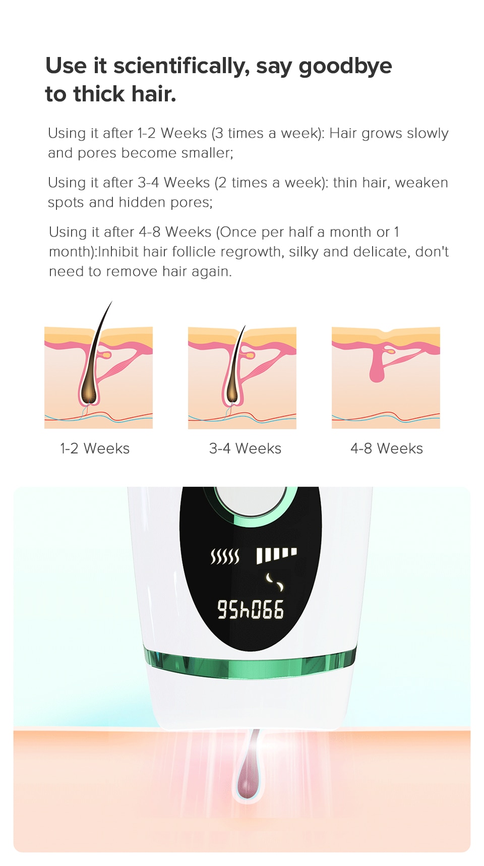 900,000 pulses of hair removal device painless - Image 13