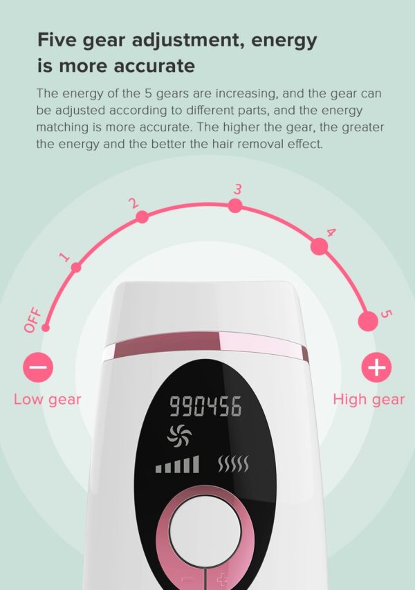 900,000 pulses of hair removal device painless - Image 12