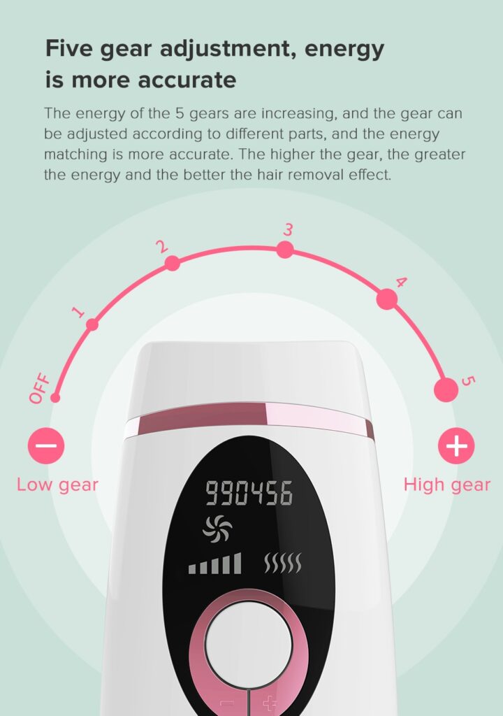 900,000 pulses of hair removal device painless