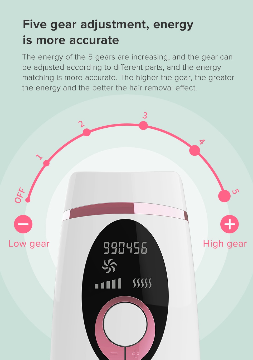 900,000 pulses of hair removal device painless - Image 12