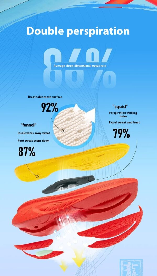 Dragon Limited Soft Bottom High Elastic Shock Absorber Sneaker Lightweight Breathable - Image 11