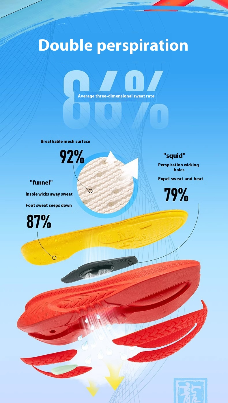 Dragon Limited Soft Bottom High Elastic Shock Absorber Sneaker Lightweight Breathable - Image 11