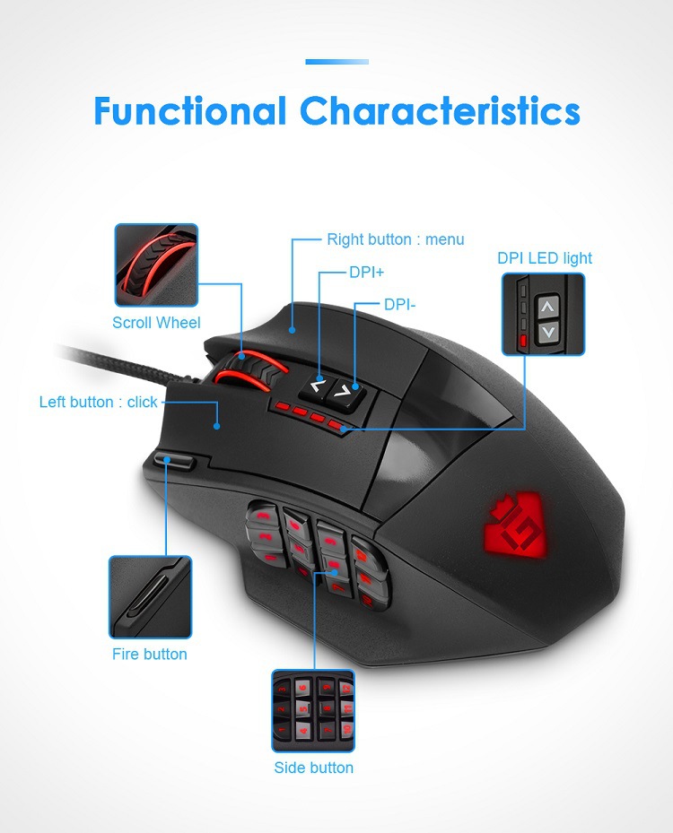 RGB backlit gaming mouse - Image 6