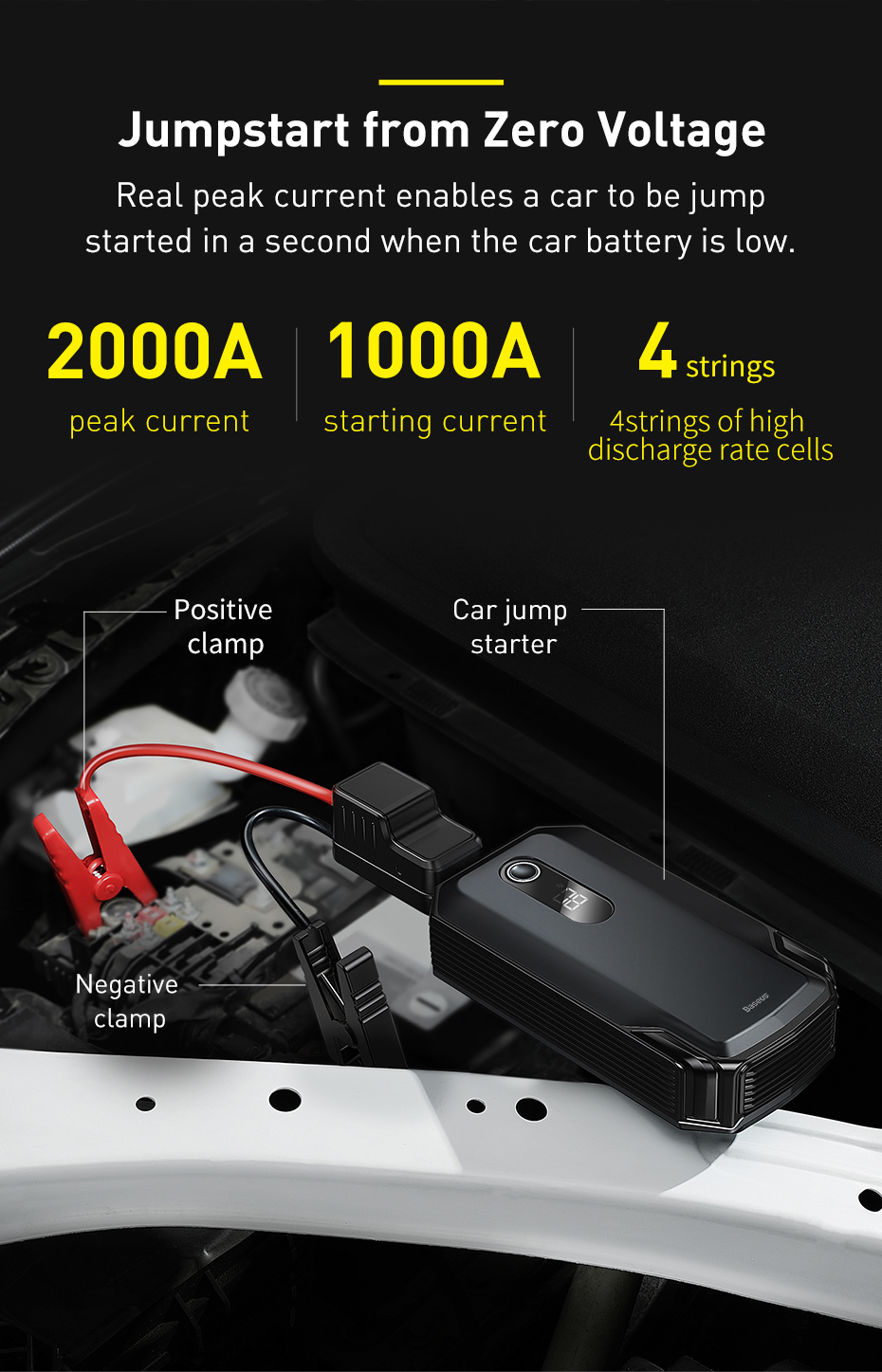 Baseus Super Energy Max Car Emergency Starter  20000mAh Peak Current 2000A Black - Image 15