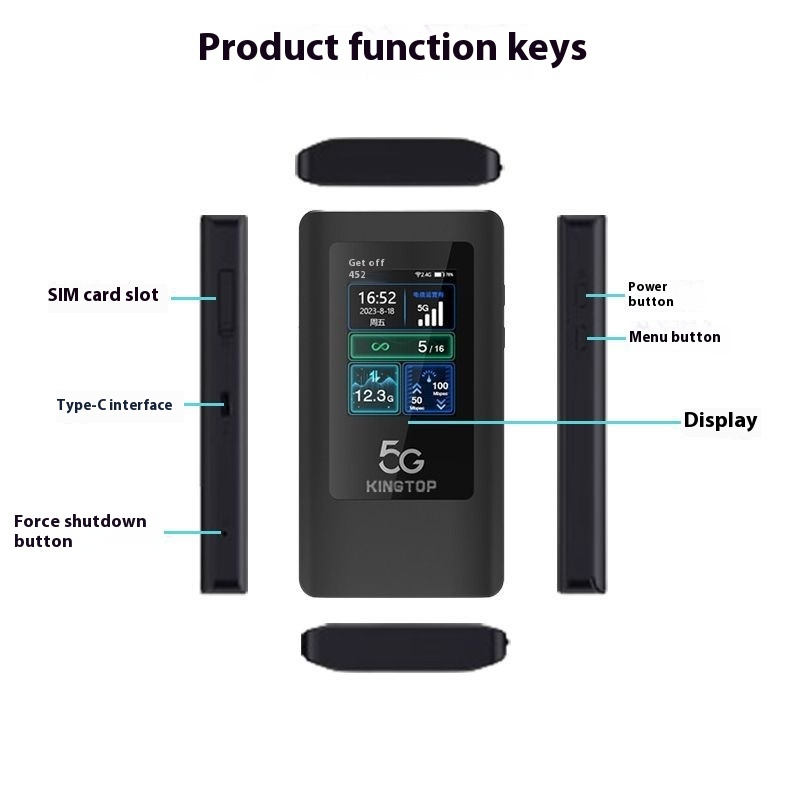 5G Netcom 4400 MA Portable Wi-Fi Router Wireless - Image 12