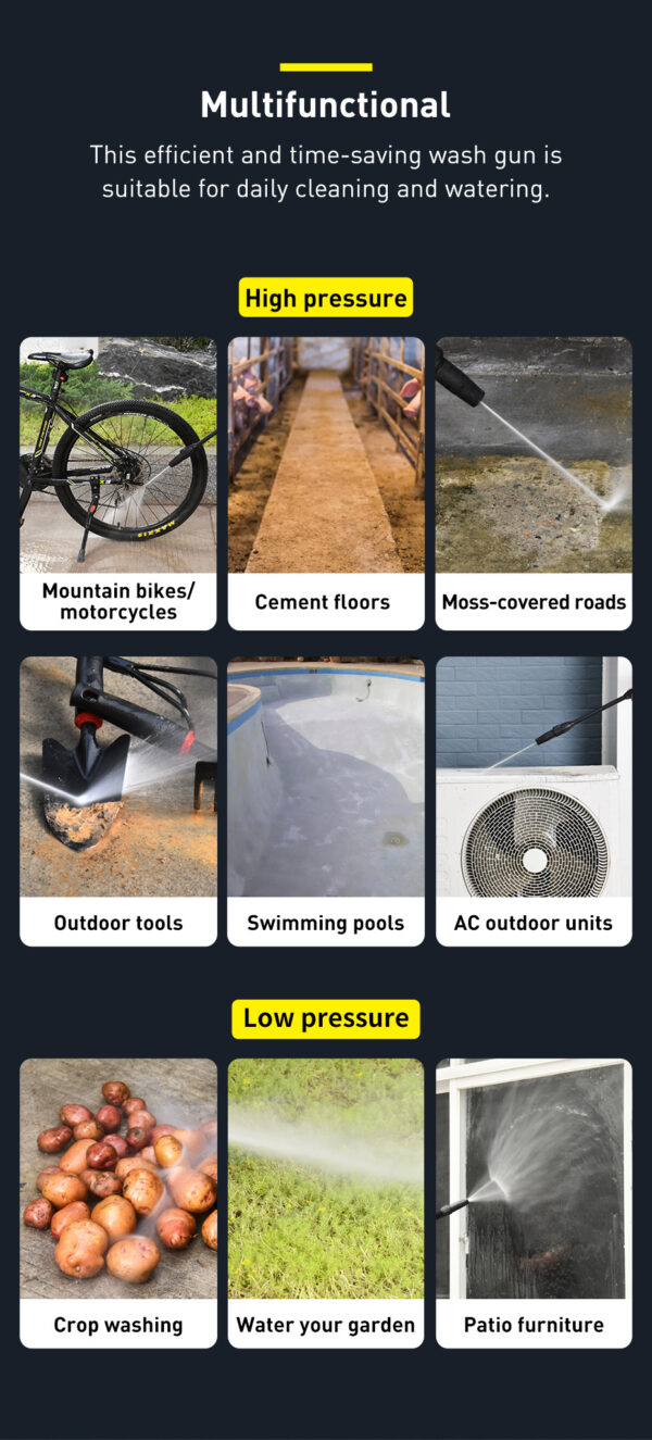 F1 Car Pressure Washer CN Outlet Pipe X10m - Image 17