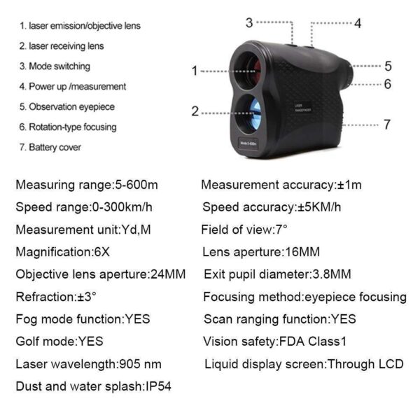 Portable Laser Ranging And Velocity Telescope - Image 5