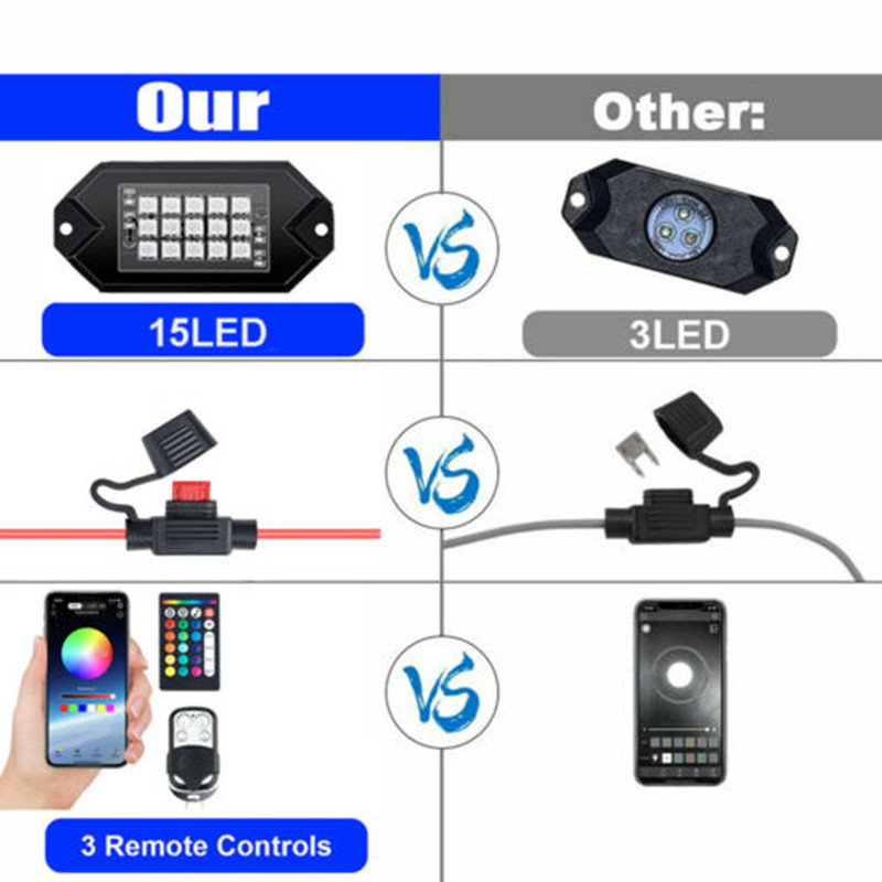 Automobile and Motorcycle APP Control Decorative Lights - Image 9