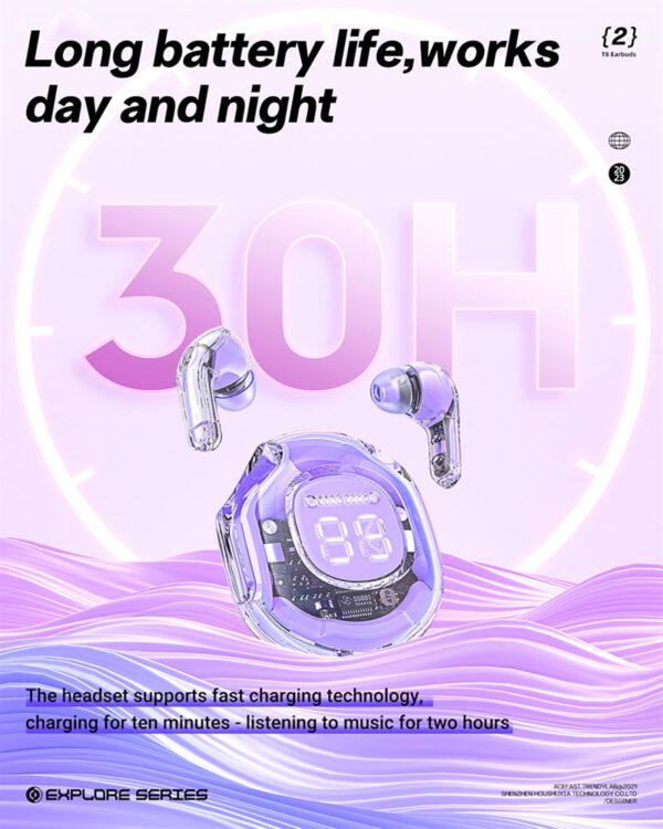 NEW T8 TWS Wireless Earphone Bluetooth 5.3 Headphones Sport Gaming Headsets Noise Reduction Earbuds Bass Touch Control - Image 13