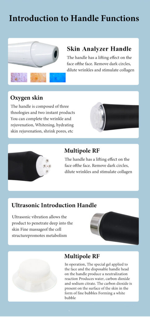 3 In 1 Ultrasonic CO2 Exfoliate Face Lifting Device Oxygen