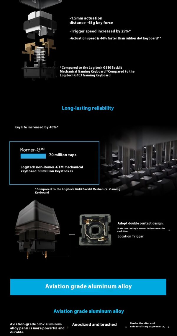 G413 Gaming Electronic Sports Mechanical Keyboard Desktop Backlight 104 Key Metal Panel - Image 14