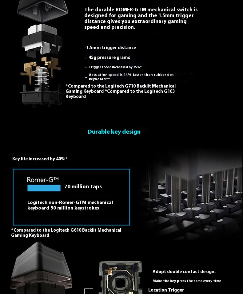 G413 Gaming Electronic Sports Mechanical Keyboard Desktop Backlight 104 Key Metal Panel - Image 15