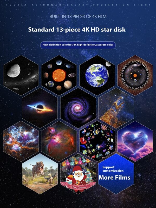 Dynamic Meteor 13 In 1 Ultra Clear Galaxy Projector Lamp Rotary Space Ball Planetarium Projector Lights For Kids Gift - Image 18