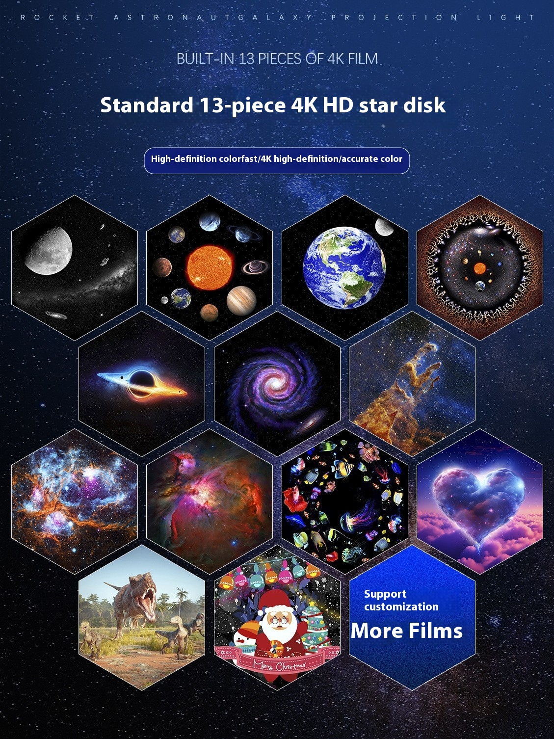 Dynamic Meteor 13 In 1 Ultra Clear Galaxy Projector Lamp Rotary Space Ball Planetarium Projector Lights For Kids Gift - Image 18