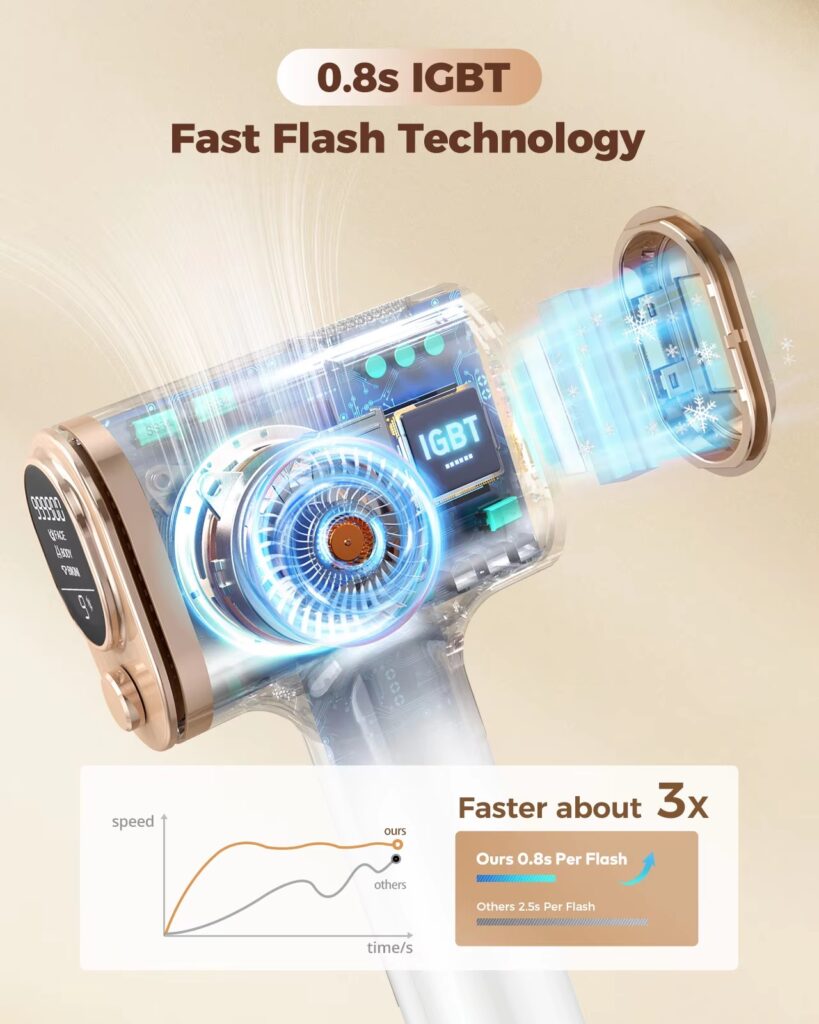 Hair Removal Device