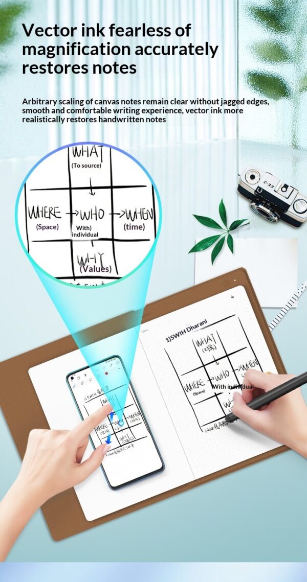Drawing Tablet Writing Board Handwriting Tablet Notebook - Image 9