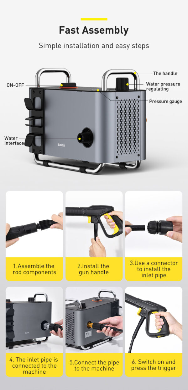 F1 Car Pressure Washer CN Outlet Pipe X10m - Image 13