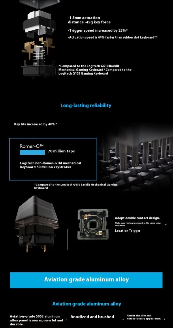 G413 Gaming Electronic Sports Mechanical Keyboard Desktop Backlight 104 Key Metal Panel - Image 9