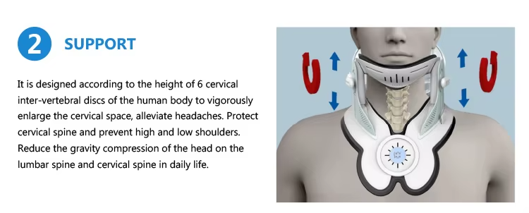 Chiropractic Posture Corrector Neck Cervical Traction Shoulder Relaxer For Tension Release - Image 10