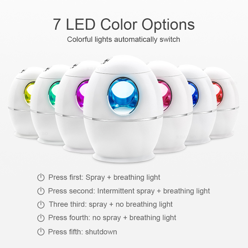 800ML Mini Air Humidifier - Image 5