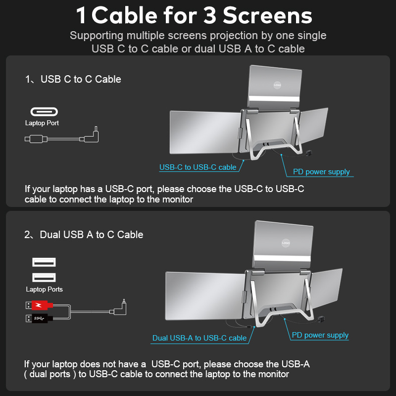 Portable Triple-screen Display Connect Three Screens With A Single Cable Laptop Secondary Display Monitor - Image 12