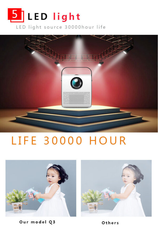 1080P HD portable projector - Image 12