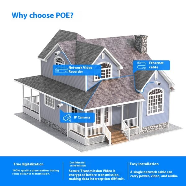 ZOSI Zhou Shi 5 Million HD POE Network Video Recorder Security Remote Outdoor Monitor Suit - Image 5