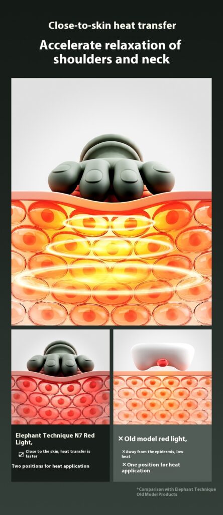 Hand Shoulder Neck Massager Cervical Massager