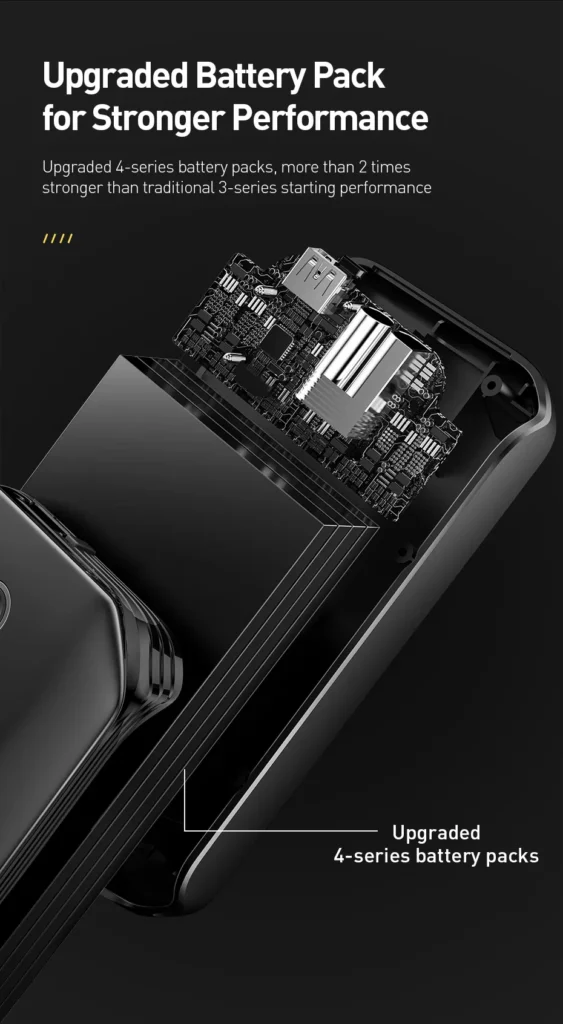 Portable Multi-function Car Standby Emergency Starting Power Bank