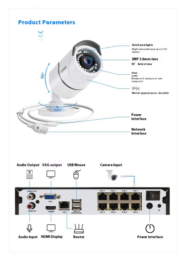 ZOSI Zhou Shi 5 Million HD POE Network Video Recorder Security Remote Outdoor Monitor Suit - Image 13