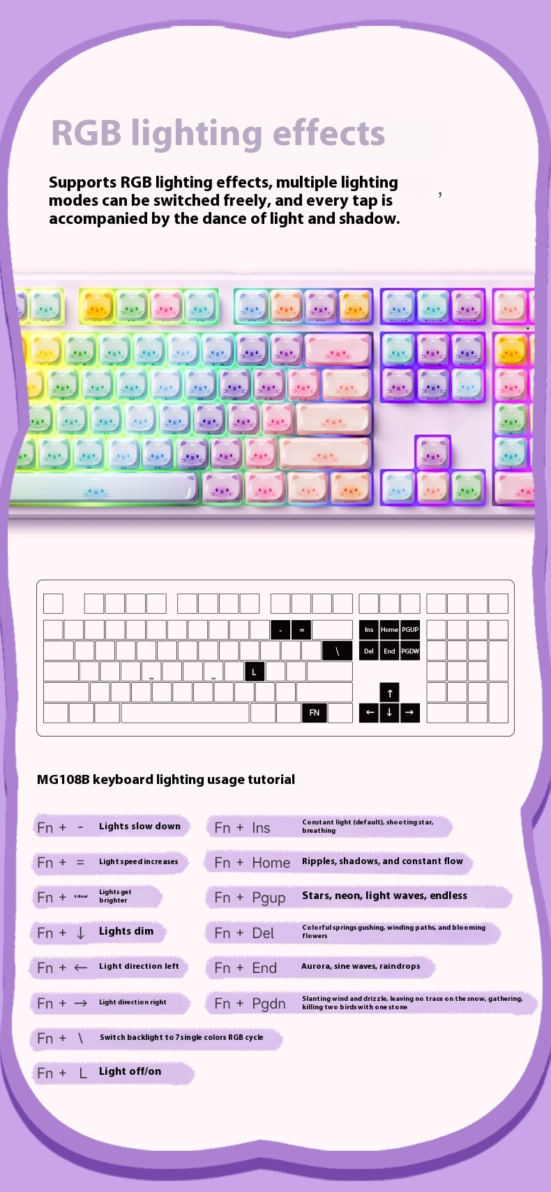 Colored Sugar Cat Mechanical Keyboard The Third Mock Examination Bluetooth - Image 12