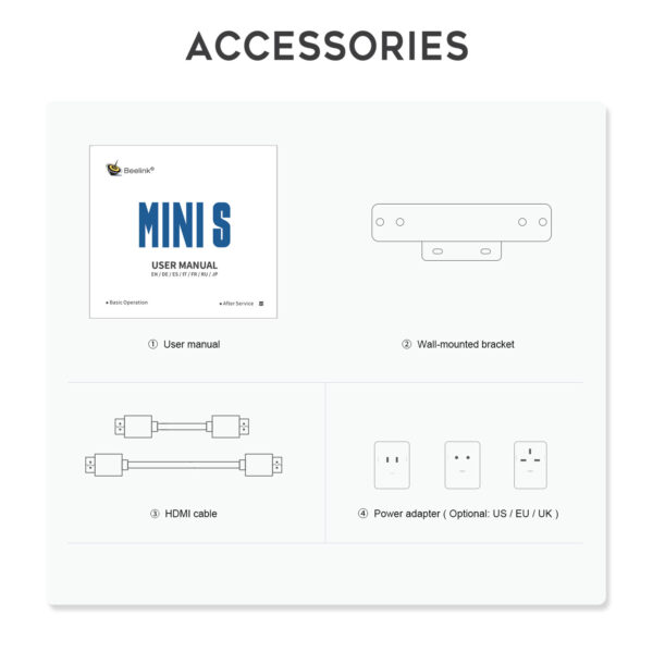 Beelink MINI S N5095 MINI-host 4K Office Game Theater Portable MiniPC Desktop Computer - Image 2