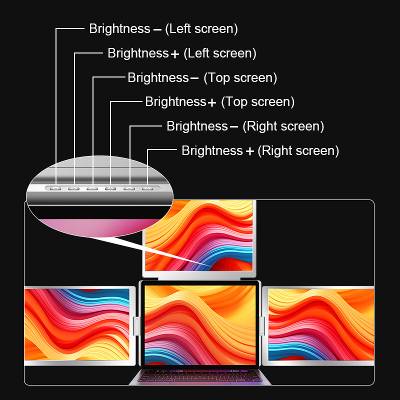 Portable Triple-screen Display Connect Three Screens With A Single Cable Laptop Secondary Display Monitor - Image 13