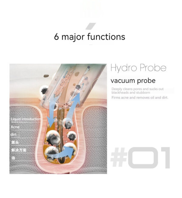Oxygen Injection Moisturizing Blackhead Exfoliating Face Wash Beauty Six-in-one Skin Management Instrument - Image 6