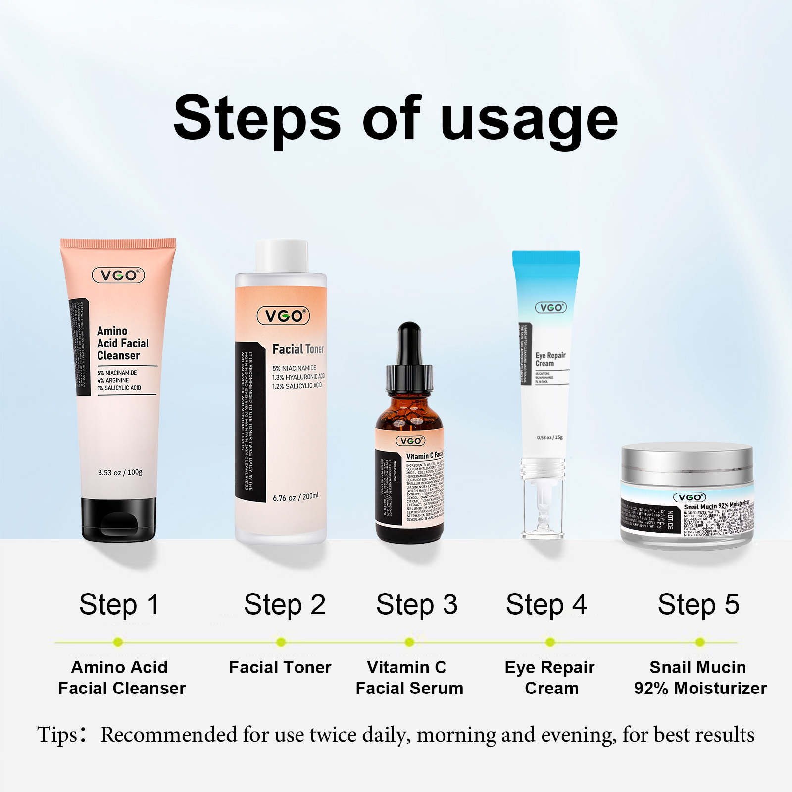 SKINCARE 5-STEP ROUTINE CLEANSER - TONER - SERUM -EYE CREAM - MOISTURIZER - Image 11