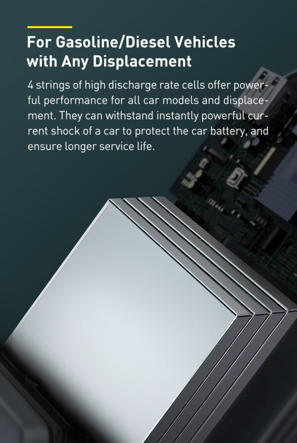 Baseus Super Energy Max Car Emergency Starter  20000mAh Peak Current 2000A Black - Image 17