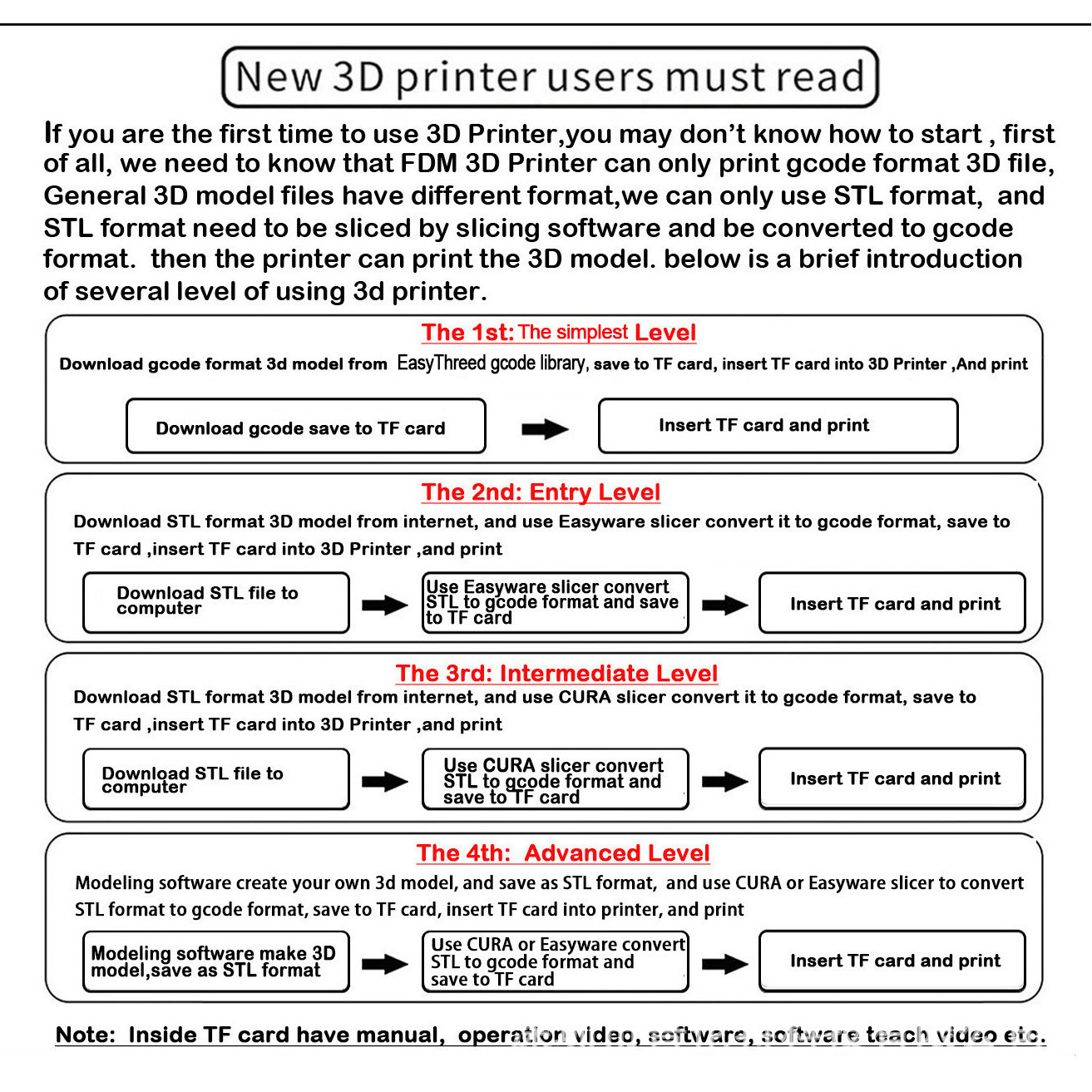 EasyThreed 3D Printer K10 Entry Level Use TPU PLA 175mm - Image 16
