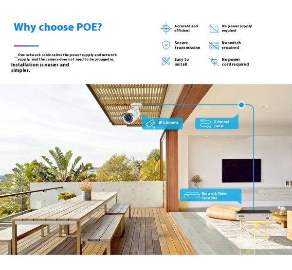 ZOSI Zhou Shi 5 Million HD POE Network Video Recorder Security Remote Outdoor Monitor Suit - Image 9