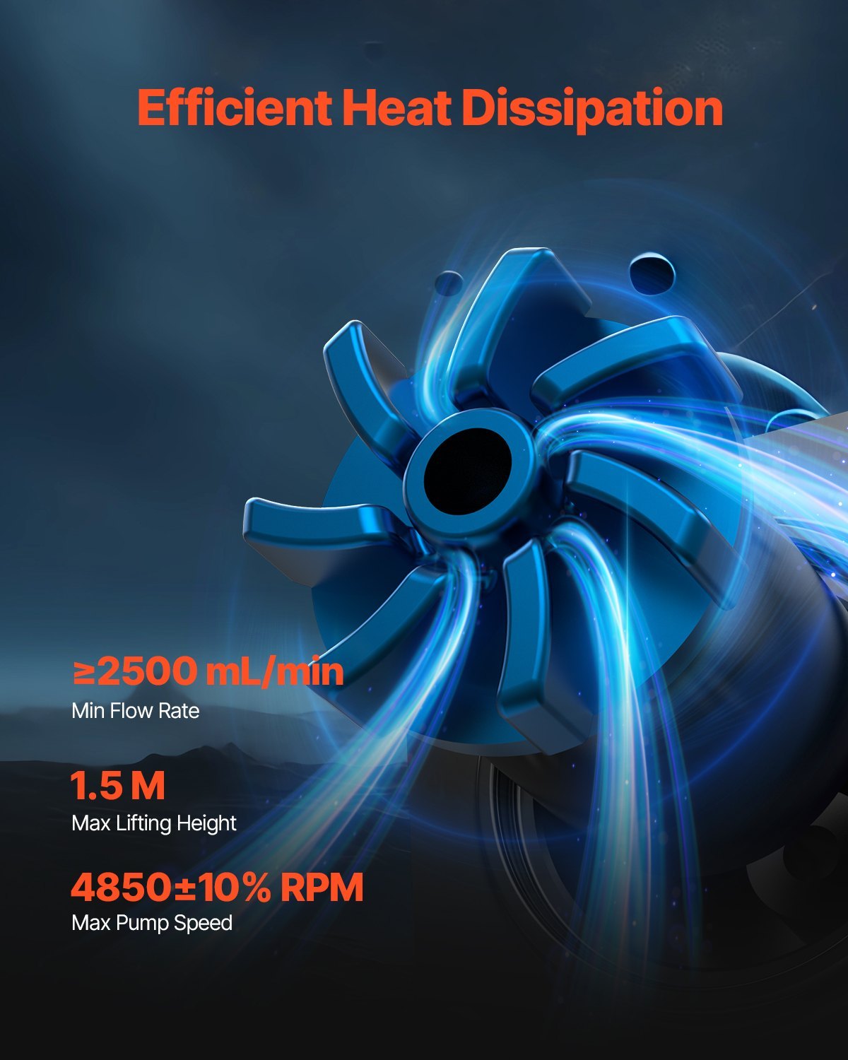CPU Liquid Cooler AIO CPU Water Cooler With 3 PWN Fans(120 Mm) Intel AMD - Image 4