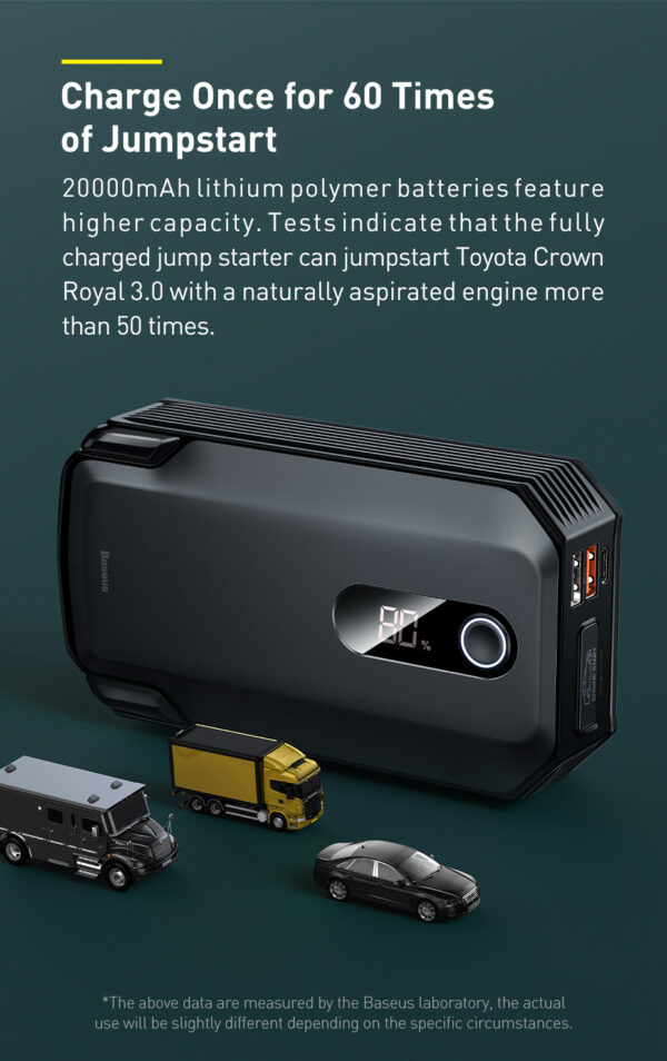 Baseus Super Energy Max Car Emergency Starter  20000mAh Peak Current 2000A Black - Image 12