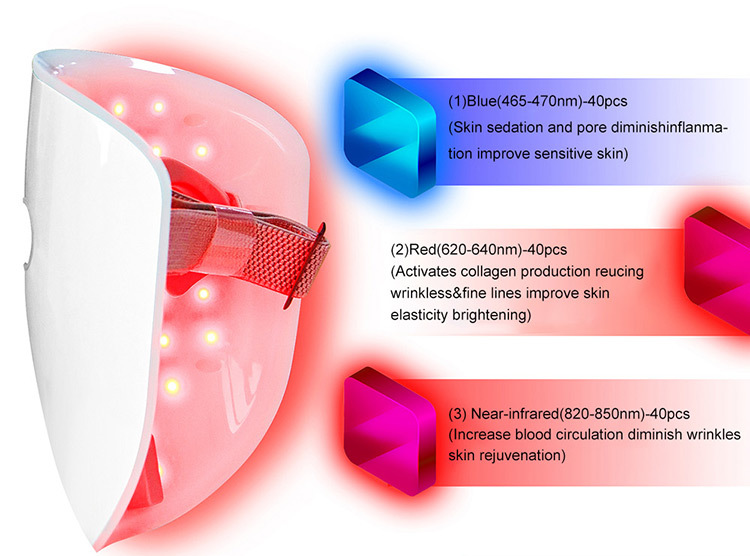 Complexion HD Screen Film Photon Skin Paste Infrared Health Care Device - Image 10