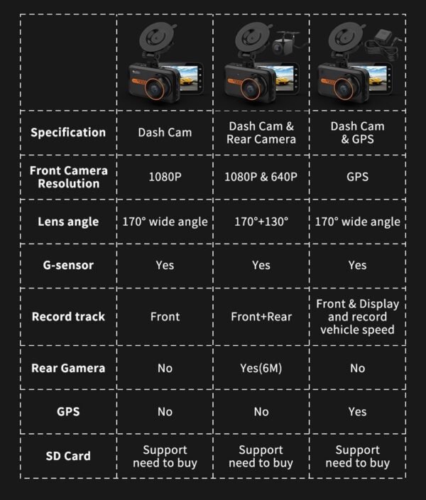 Dash Cam Front And Rear Car Camera Dual Dashcam 1080P FHD - Image 9